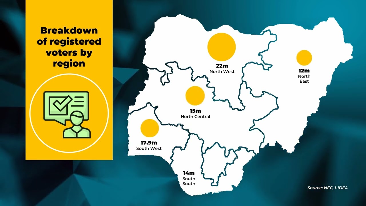 Breakdown Of Registered Voters By Region