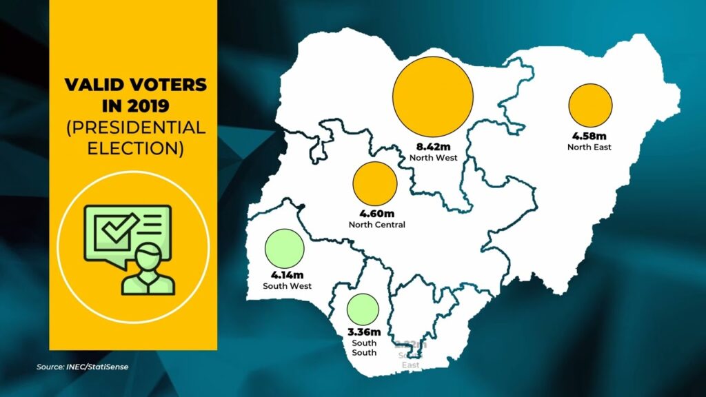 VALID VOTERS IN THE 2019 PRESIDENTIAL ELECTION