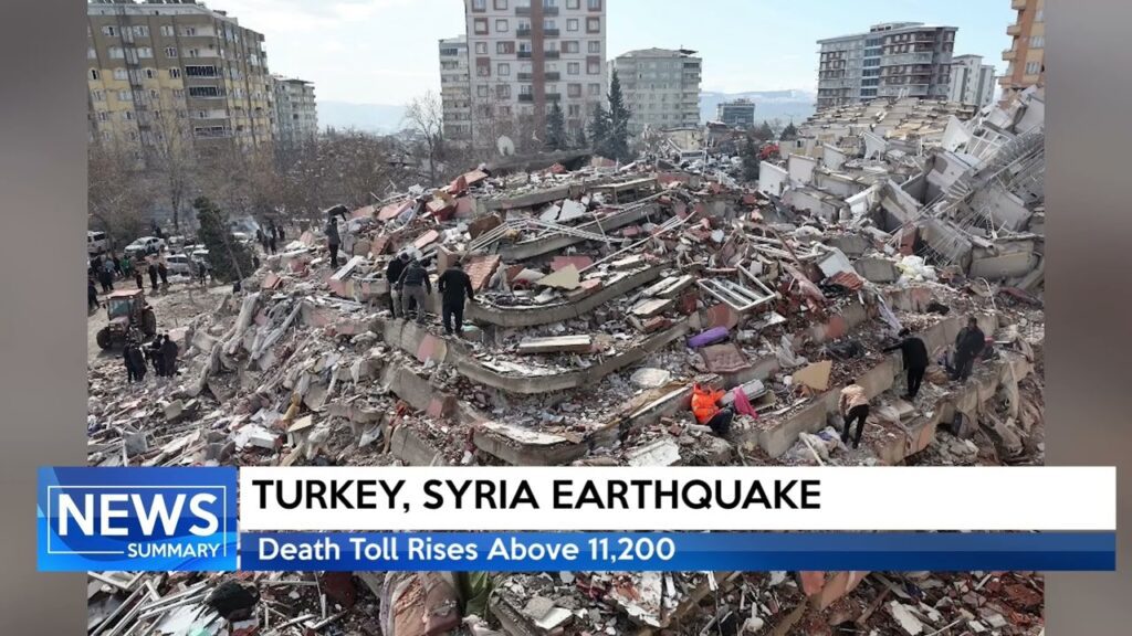 NEWS SUMMARY @3PM