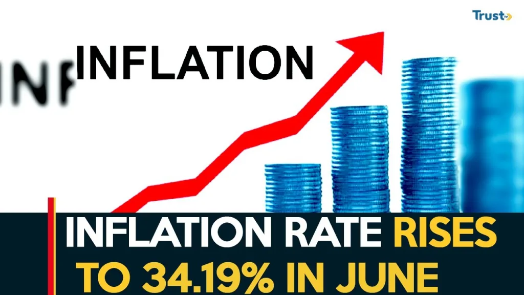 Inflation rate rises to 34.19% in June