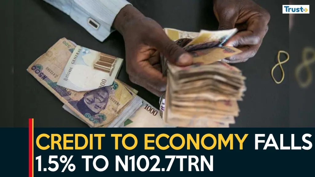 Banks’ Lending: Credit to economy falls 1.5% to N102.7trn 