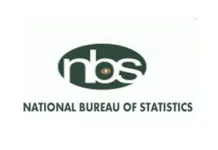 Inflation drops to 15.10%