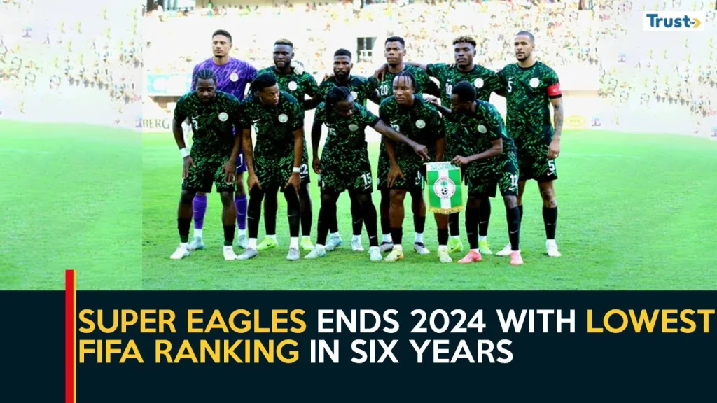 Super Eagles end 2024 with the lowest FIFA ranking in six years 