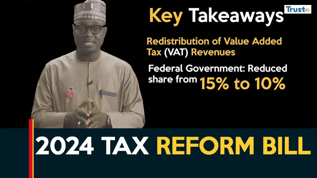 2024 Tax Reform Bill: Why tax reform?